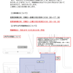 【変更】中央卸売市場2号門 通行制限についてお知らせ